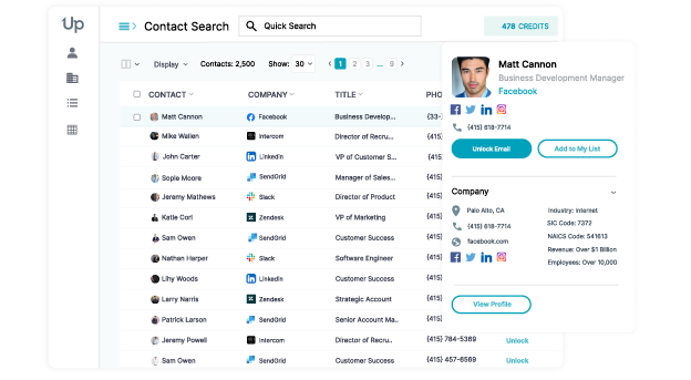 Dashboard of UpLead | SalesIntel competitors