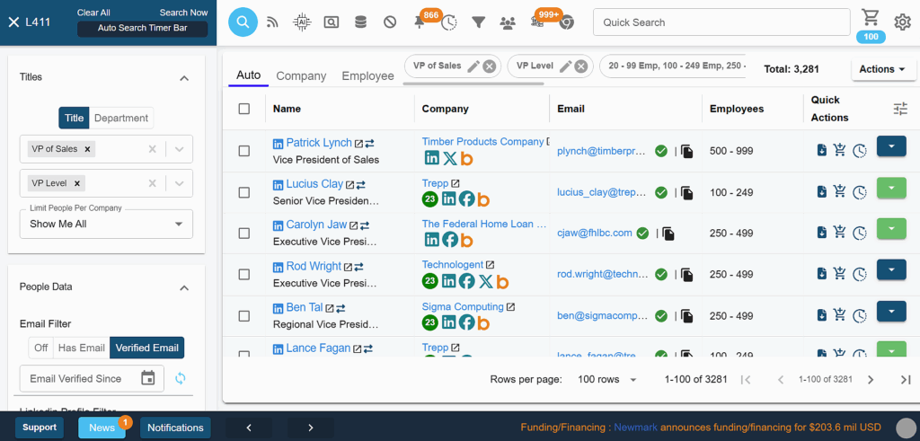 Dashboard of Lead411 | RocketReach Alternatives