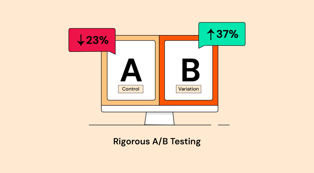 Rigorous A/B Testing