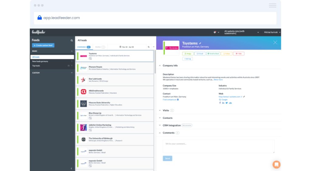 Dashboard of Leadfeeder