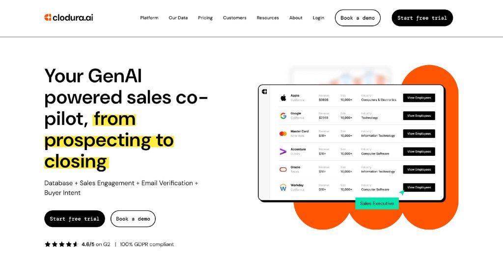 Clodura.AI Home Page