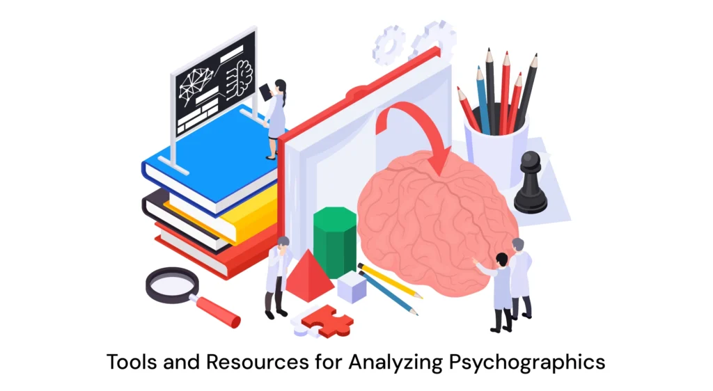 Tools and Resources for Analyzing Psychographics