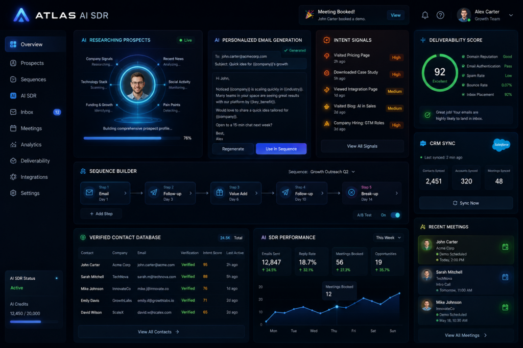 Atlas AI SDR by Revnos.AI