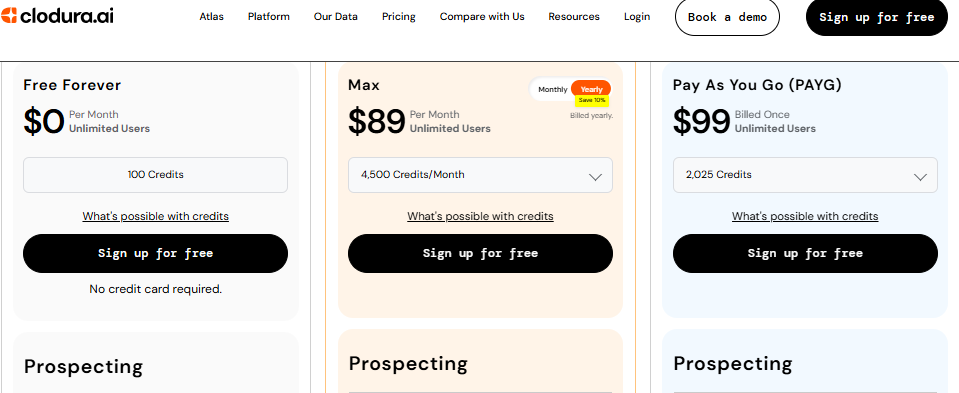 Clodura.AI Pricing in 2026 